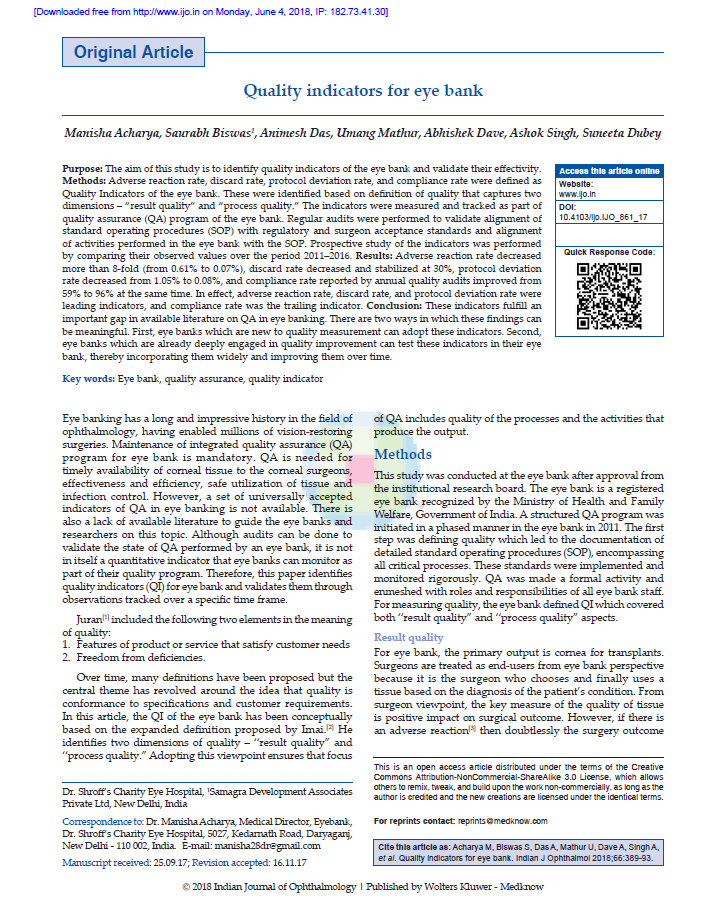 Quality Indicators for Eye Bank